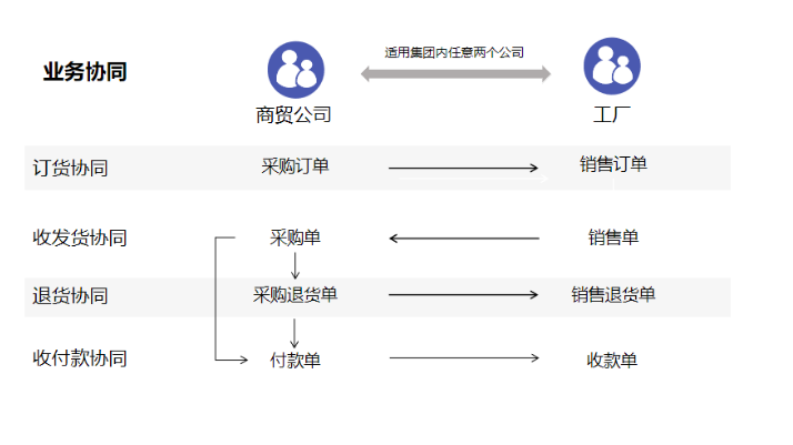 微信图片_20210122174443.png 微信图片_20210122174443.png