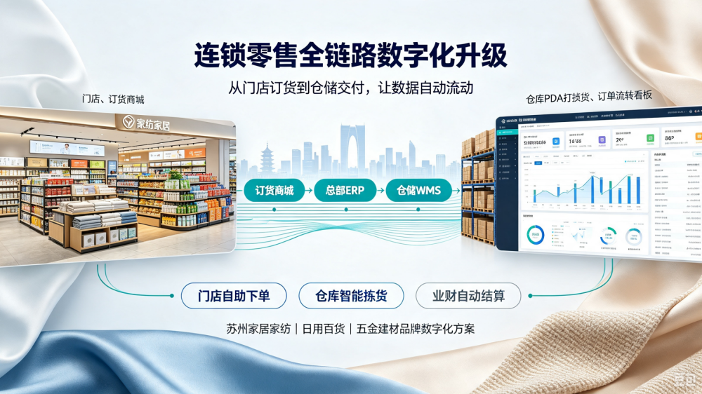家纺门店.png 家纺门店.png